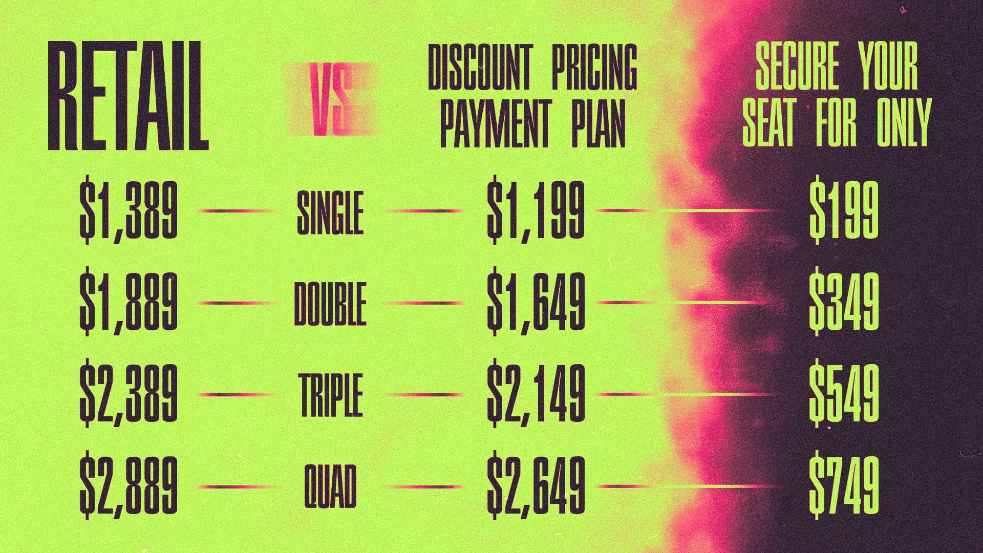 Payment Plan Pricing - Secure your seat for only $199-$749